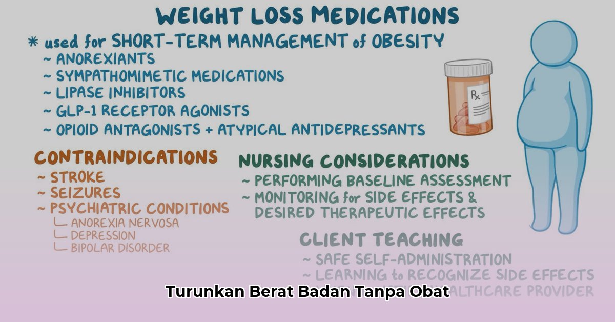 does peia cover weight loss medication